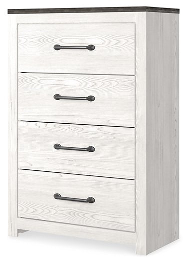 Gerridan Chest