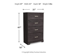 Belachime Chest