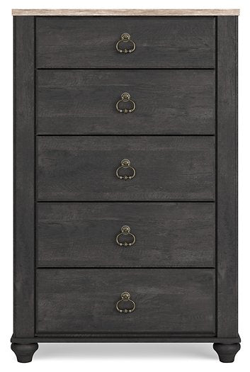 Nanforth Chest