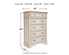 Realyn Chest