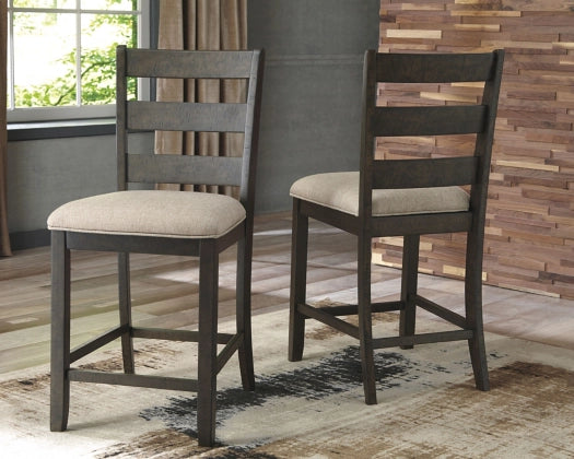 Rokane Upholstered Barstool (2/CN)