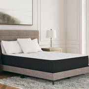 Lushora Plush Mattress 7