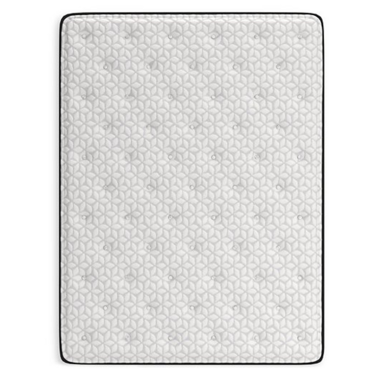 Lushora Plush Mattress 9