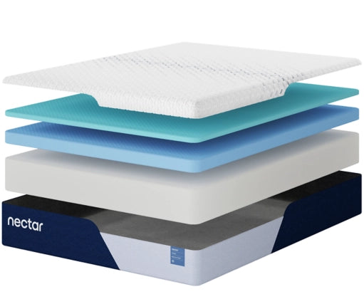 Nectar Classic Memory Foam 5.1 Mattress