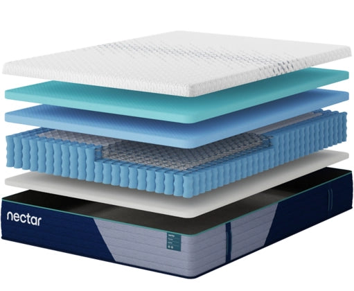 Nectar Premier Hybrid Mattress