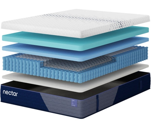 Nectar Luxe Hybrid 5.1 Mattress