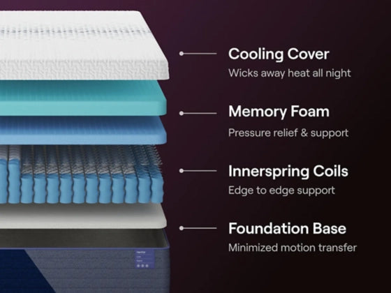 Nectar Luxe Hybrid 5.1 Mattress