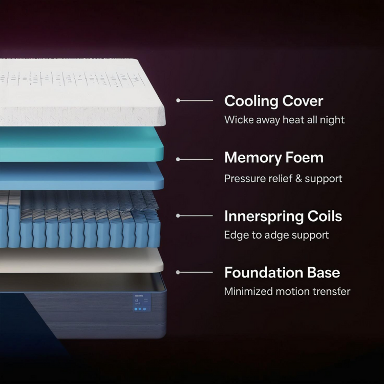 Nectar Luxe Hybrid Mattress