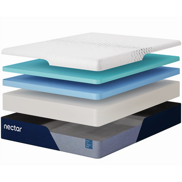 Nectar Premier Memory Foam Mattress