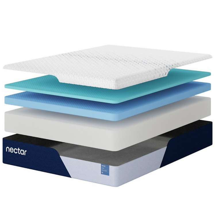 Nectar Premier Memory Foam Mattress - layers
