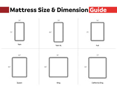 DreamSleep Essential Medium Firm Mattress - Dream Decor