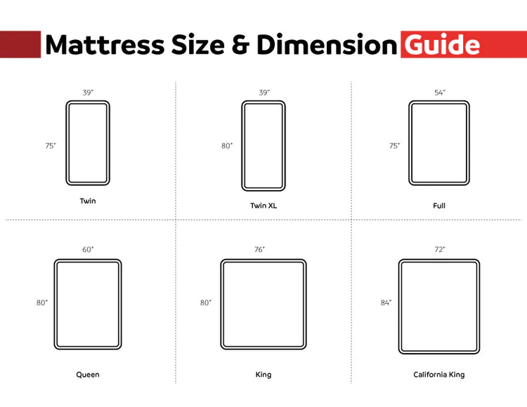 DreamSleep Essential Medium Firm Mattress - Dream Decor